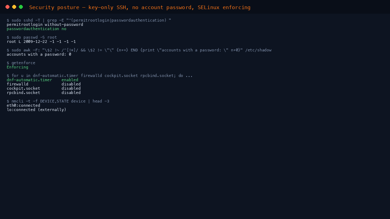 The terminal shows SELinux reported Enforcing, the effective sshd policy with password authentication off and root login prohibited, the root account locked, zero accounts carrying a password, and the cloudimg SSH hardening drop in file
