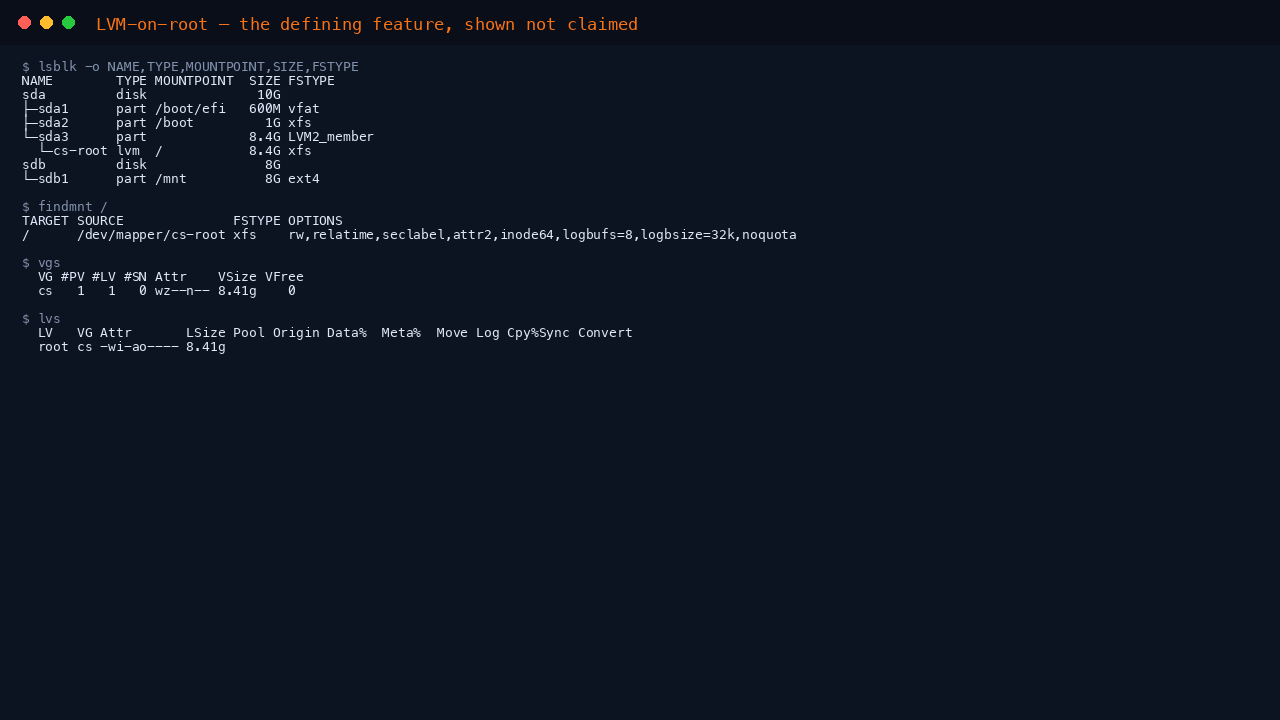 Terminal showing lsblk with root on the LVM logical volume cs-root over partition sda3, findmnt confirming root is dev mapper cs-root xfs, and vgs and lvs showing the cs volume group and root logical volume