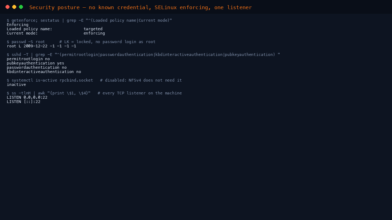Terminal showing getenforce reporting Enforcing, passwd -S root reporting root as LK meaning locked, the effective sshd policy reporting permitrootlogin no pubkeyauthentication yes and passwordauthentication no, and rpcbind on port 111 closed