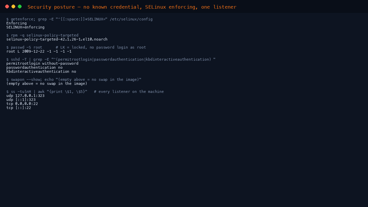 Security posture — SELinux Enforcing with selinux-policy-targeted installed, root locked, key-only SSH, no swap, one listener