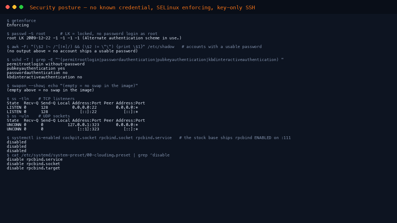 The terminal shows getenforce reporting Enforcing, passwd -S root reporting the root account as LK meaning locked, no accounts holding a usable password, the effective sshd policy reporting permitrootlogin without-password, pubkeyauthentication yes, passwordauthentication no and kbdinteractiveauthentication no, swapon showing no swap, ss listing sshd on port 22 as the only TCP listener and chronyd on the loopback address as the only UDP socket, and cockpit, rpcbind socket and rpcbind service all disabled with the preset override that keeps rpcbind off