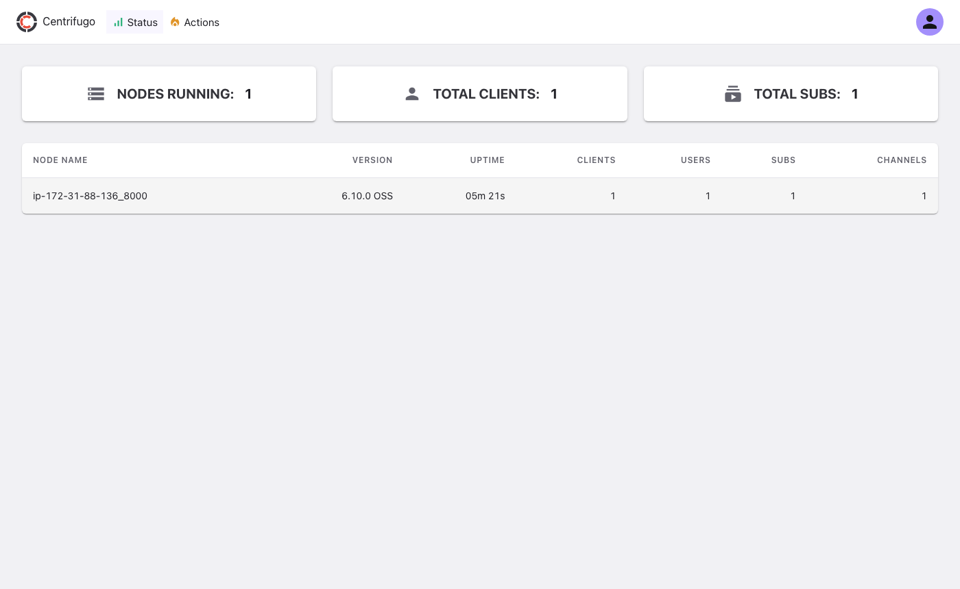 The Centrifugo admin web UI status page showing one node running Centrifugo 6.10.0 with a connected client and subscription