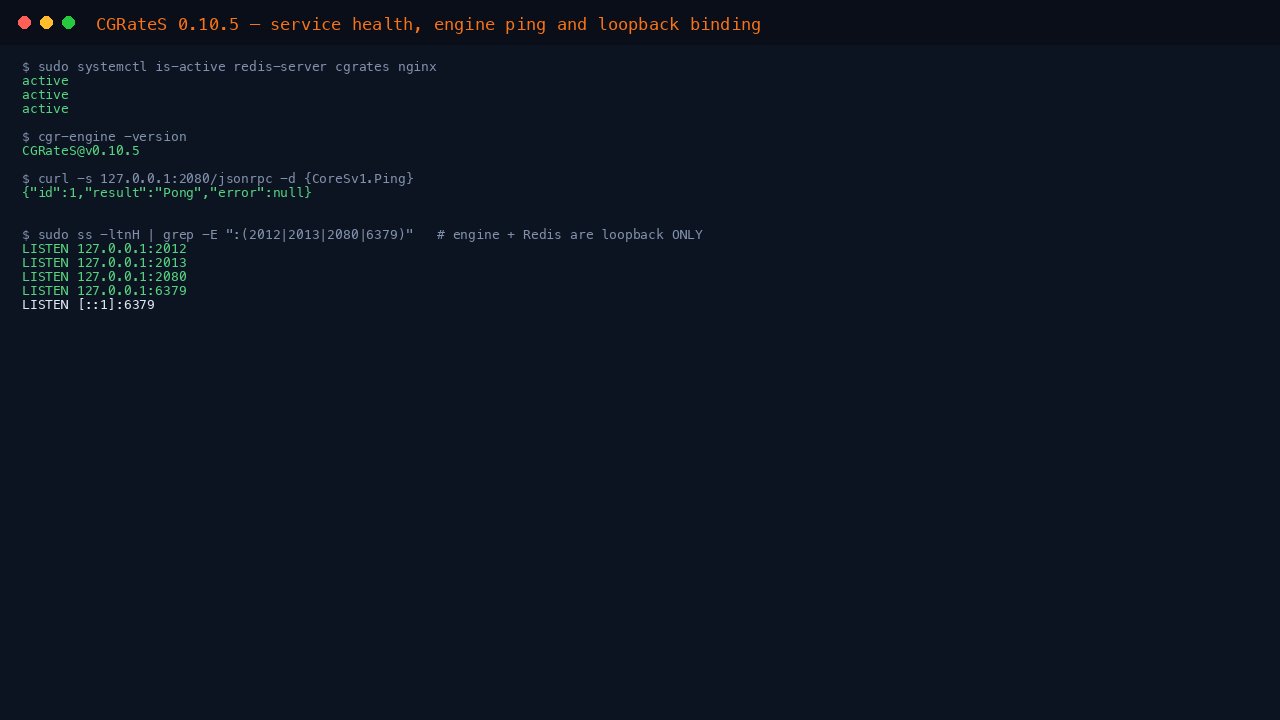 Terminal showing redis-server, cgrates and nginx all reporting active, cgr-engine reporting CGRateS at v0.10.5, and the CoreSv1.Ping JSON-RPC call returning result Pong with error null, proving the engine is live on loopback