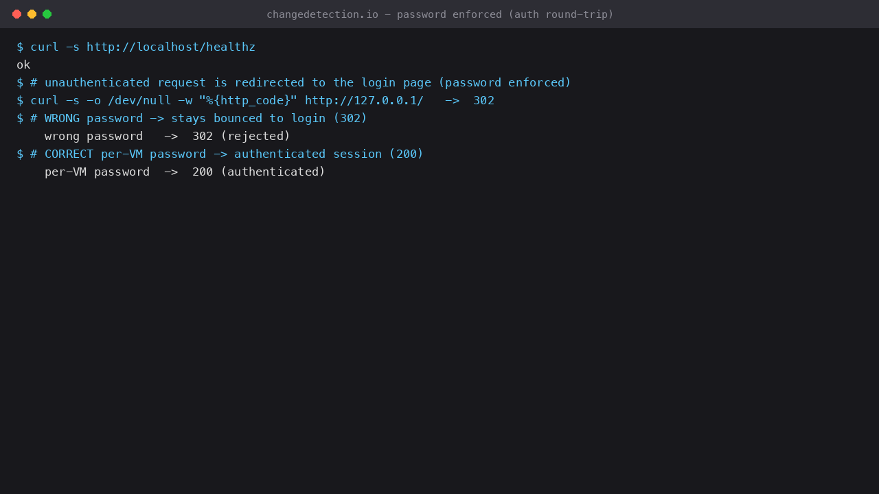 The nginx health endpoint returning ok, an unauthenticated request redirected to login, a wrong password rejected, and the per-VM password authenticating