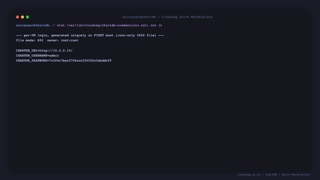 The per-VM credentials file, mode 0600 root:root, with the generated admin password