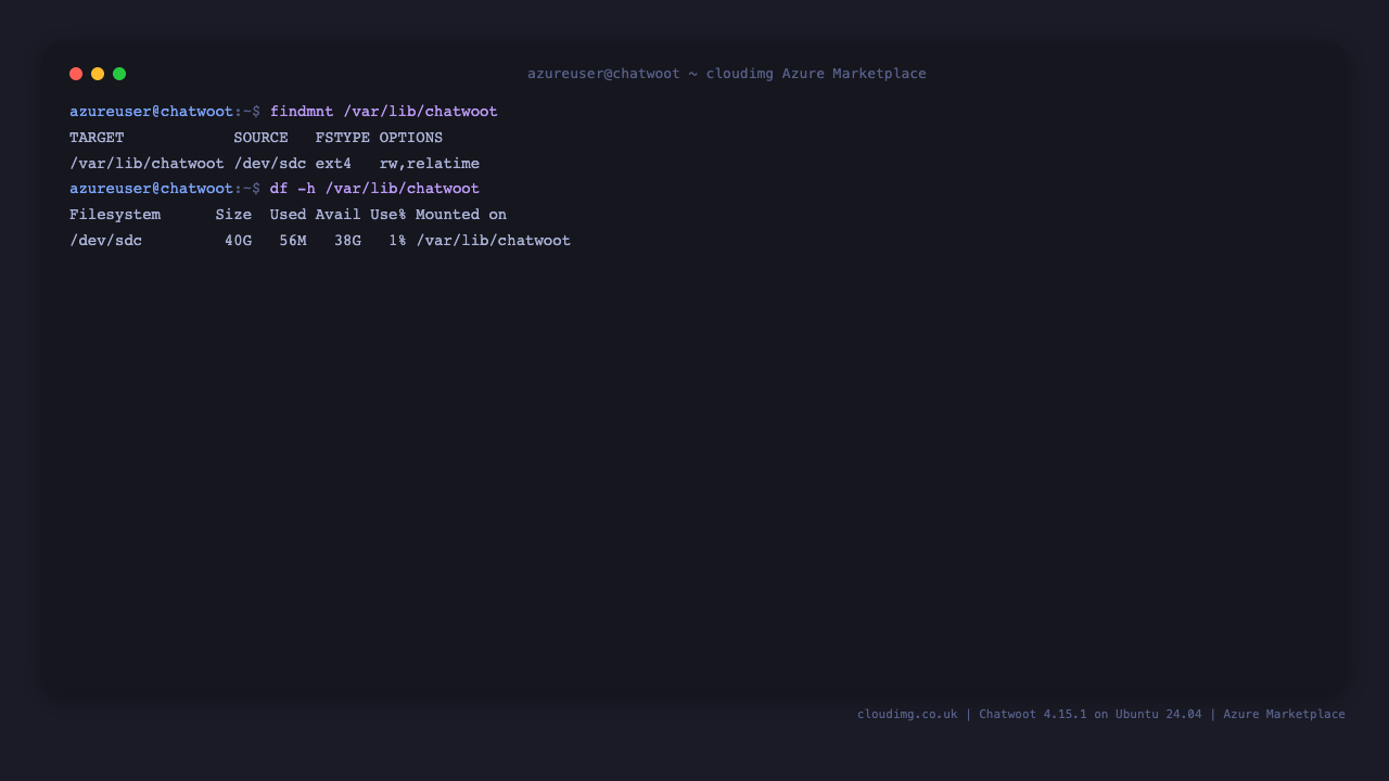 The dedicated Chatwoot data disk mounted at /var/lib/chatwoot