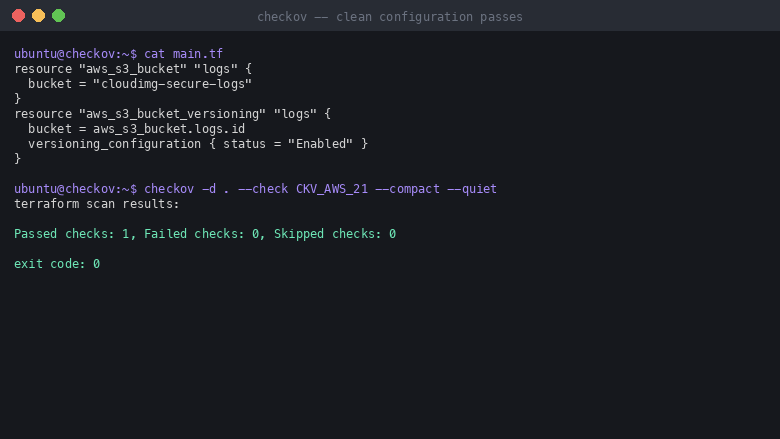 Checkov passing a clean configuration with zero failed checks and a zero exit code