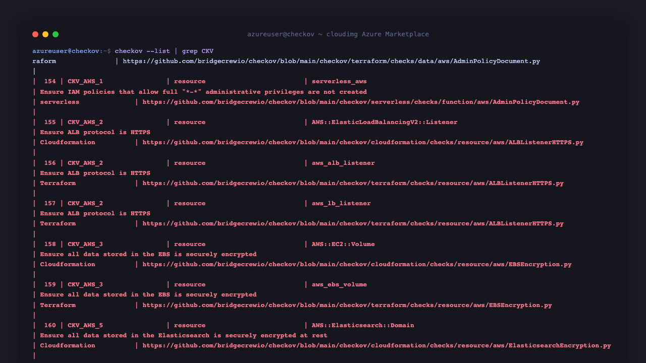 Checkov listing a sample of its built in CKV policies