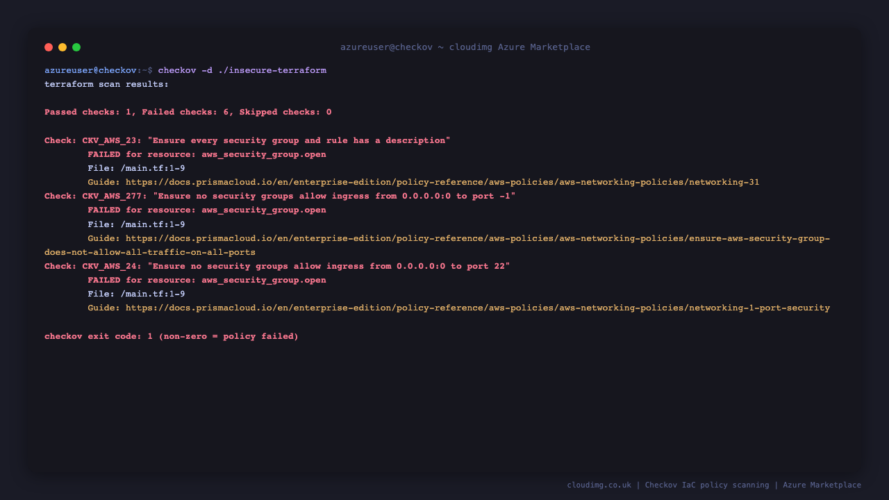 Checkov failing an insecure Terraform security group and naming the CKV policy