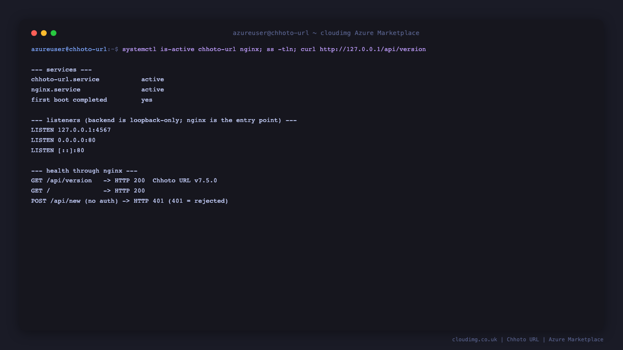 Chhoto URL and nginx active, the backend bound to loopback and the API answering
