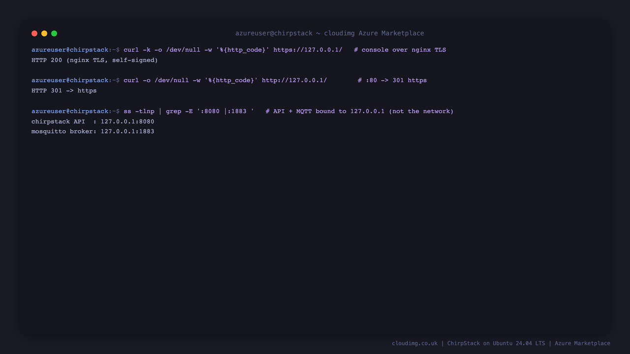 The console returning 200 over nginx TLS, the HTTP port redirecting to HTTPS, and the API and MQTT broker bound to 127.0.0.1