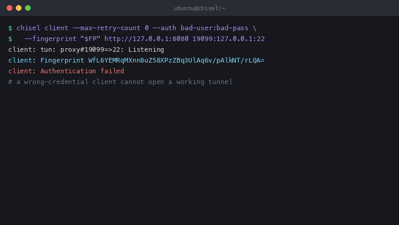 A Chisel client presenting a wrong username and password is rejected by the server at the handshake and does not open a working tunnel, demonstrating that authentication is enforced