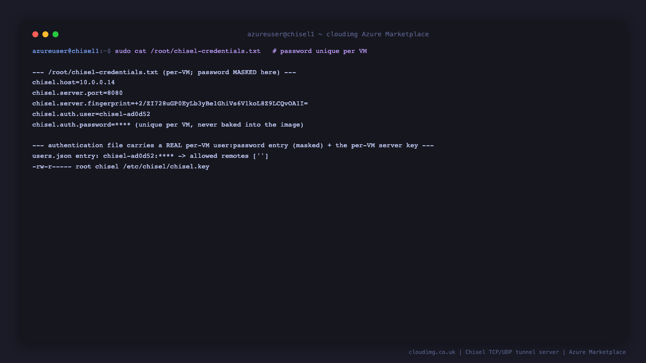 The per VM credentials file shows the username and endpoint with the password masked, alongside the authentication file confirming a real per VM user entry and the per VM server key path, proving no password or server key is baked into the image