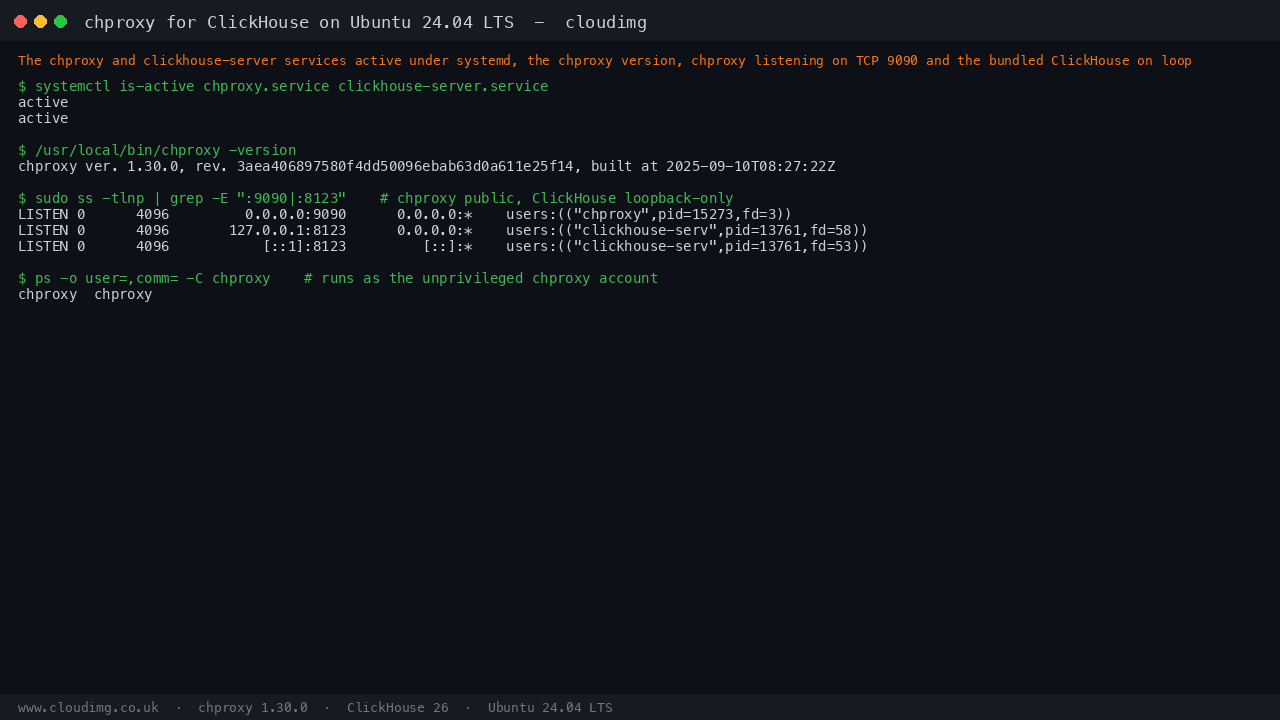 The chproxy and clickhouse-server services active under systemd, the chproxy version, chproxy listening on TCP 9090 and the bundled ClickHouse on loopback 127.0.0.1:8123, with chproxy running as the unprivileged chproxy user