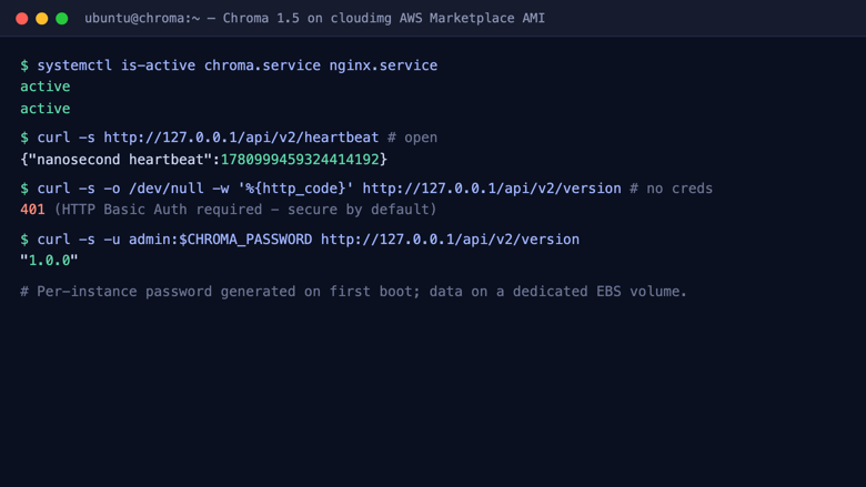 Chroma running on the cloudimg AMI - services active, heartbeat open, basic auth enforced