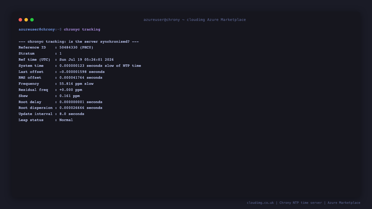 chronyc tracking shows the server locked to a reference source with Leap status Normal, a valid Reference ID and low stratum, and a System time offset well under a millisecond, confirming the NTP server is synchronised and safe to serve time