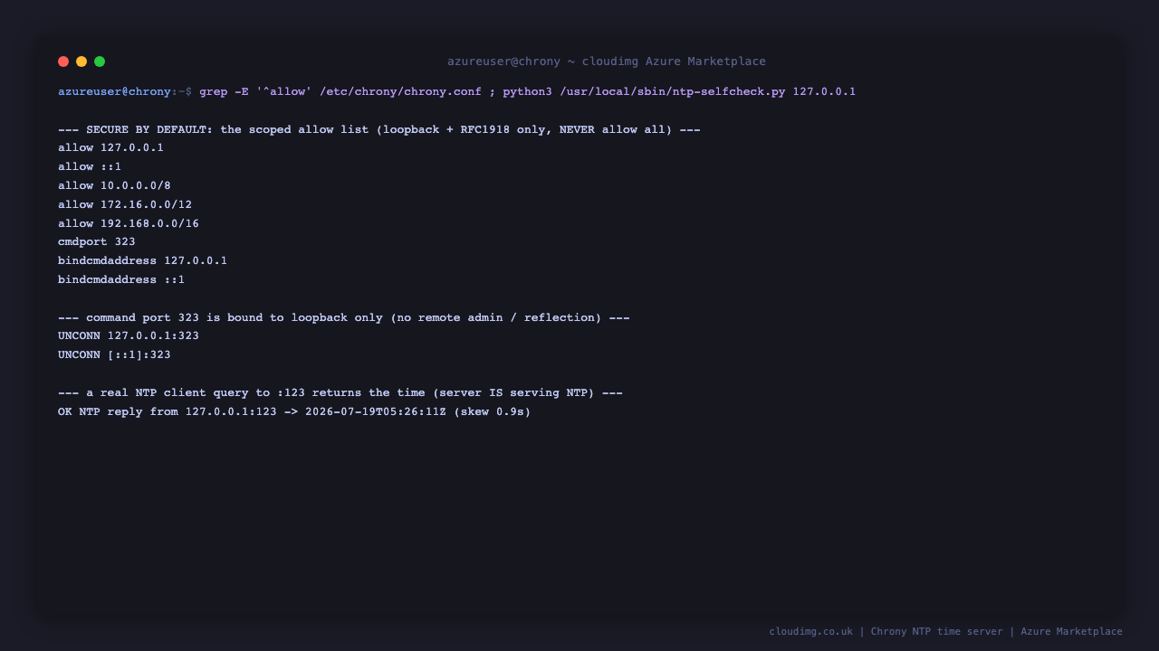 the chrony.conf allow lines are scoped to loopback and the RFC1918 private ranges with no allow all, the command port 323 is bound only to 127.0.0.1 and colon-colon-1, and the ntp-selfcheck tool sends a client request to port 123 and prints OK with the returned time, proving the server serves NTP and is not an open amplifier