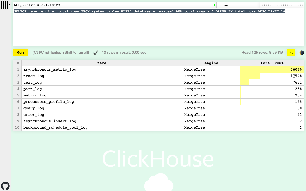 ClickHouse /play system tables analytics