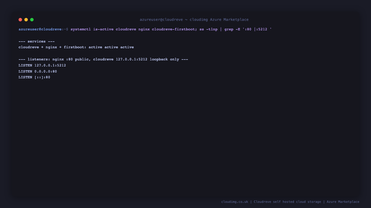 The cloudreve, nginx and cloudreve-firstboot services active, with nginx on port 80 and the Cloudreve server bound to loopback 127.0.0.1:5212