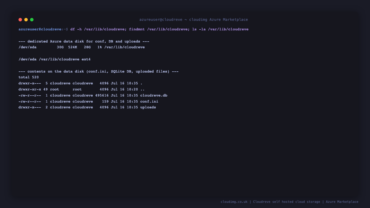 The dedicated Azure data disk mounted at /var/lib/cloudreve holding the configuration, the SQLite database and the uploads directory
