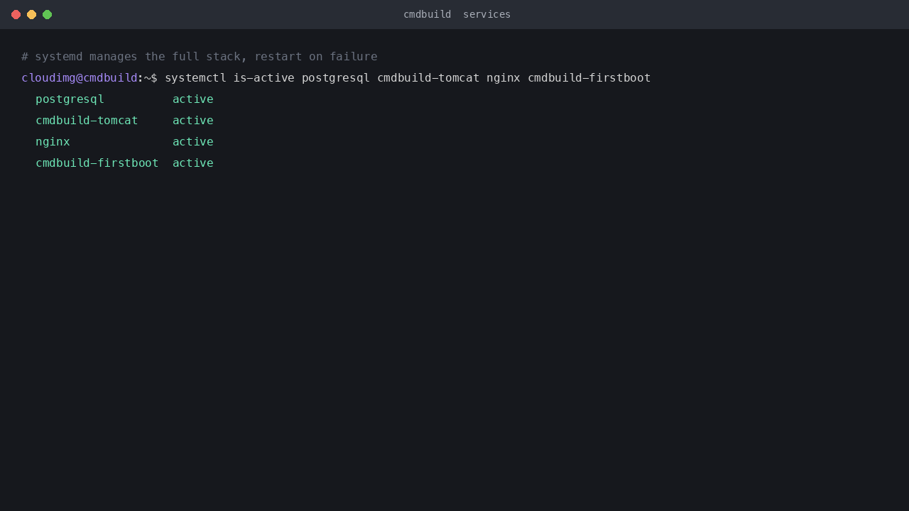 CMDBuild services active on Ubuntu 24.04