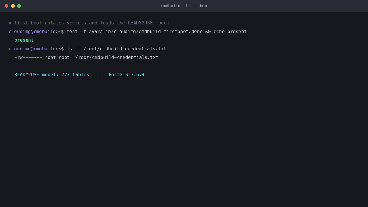 CMDBuild first boot: model loaded and credentials secured, default login dead