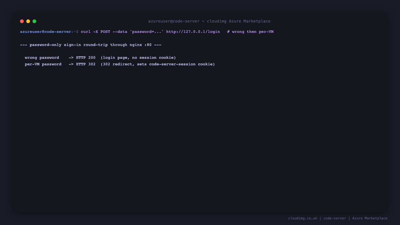 The login round-trip - wrong password rejected, per-VM password returns a 302 and a session cookie