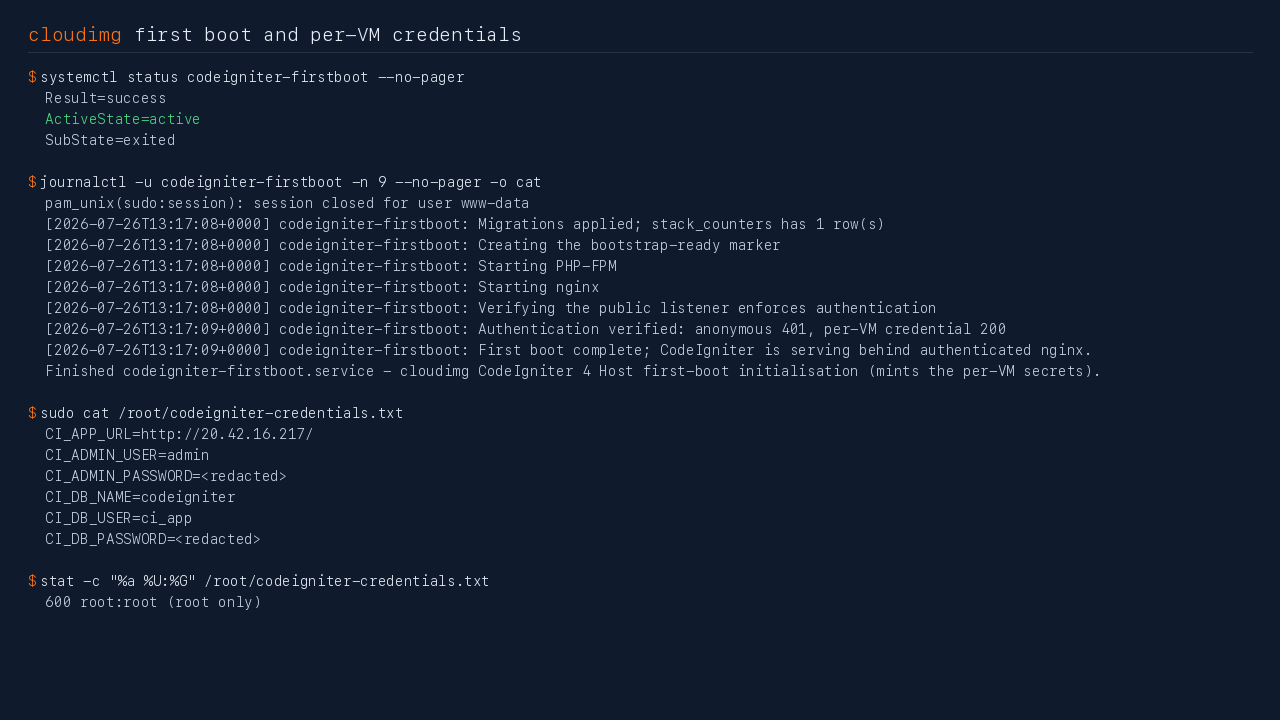 The first-boot service result, its journal showing the migration applied and authentication verified, and the per-VM credentials file with its root-only permissions