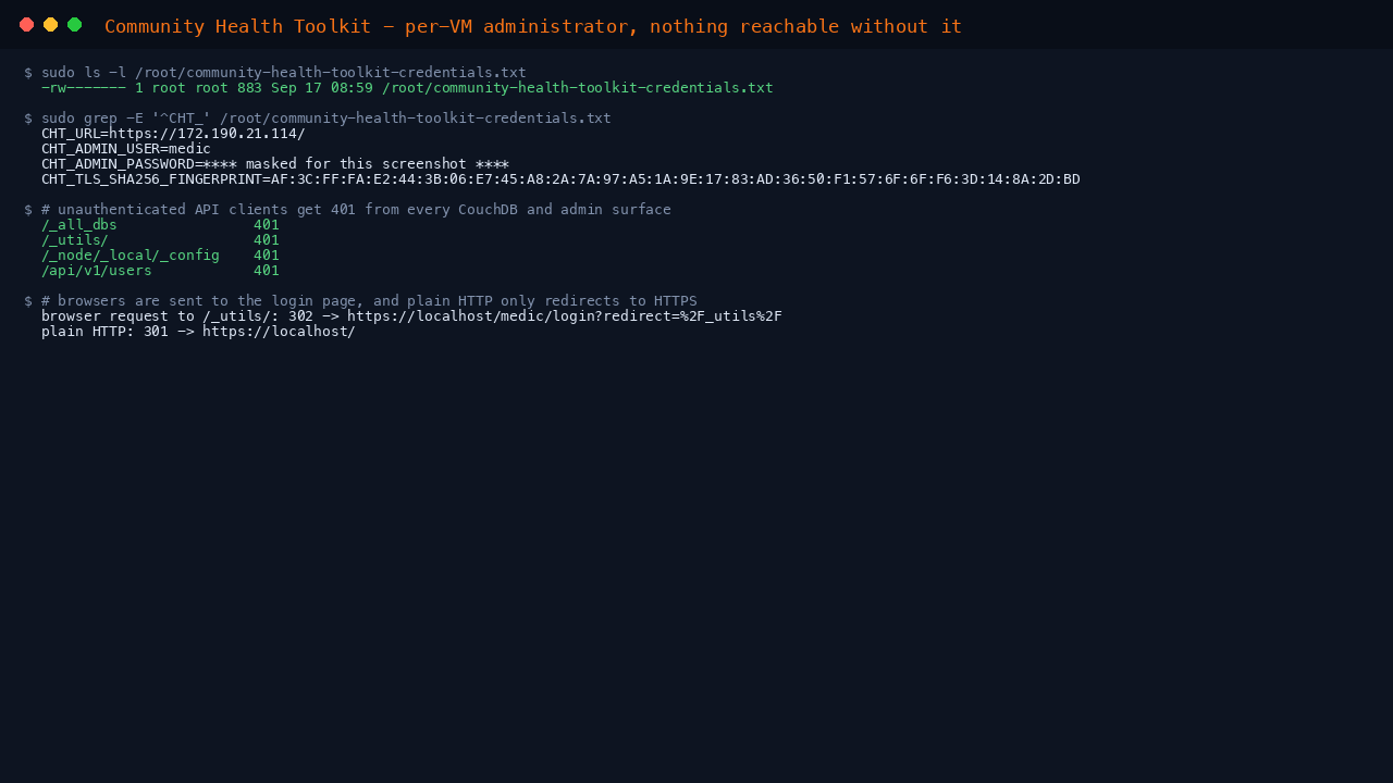 The credentials file readable only by root with the password masked, API clients receiving 401 from CouchDB and admin endpoints, browsers redirected to the login page and HTTP redirected to HTTPS
