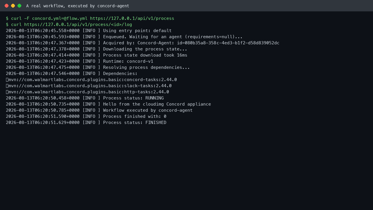 A real workflow executed by concord-agent, from submission through to FINISHED