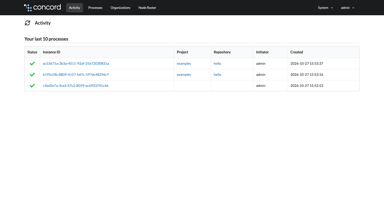 The Concord console Activity page after signing in as admin, listing the last processes with their status, project, repository and initiator