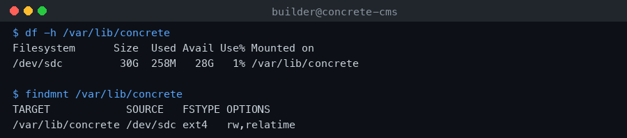 Concrete CMS data disk mounted at /var/lib/concrete