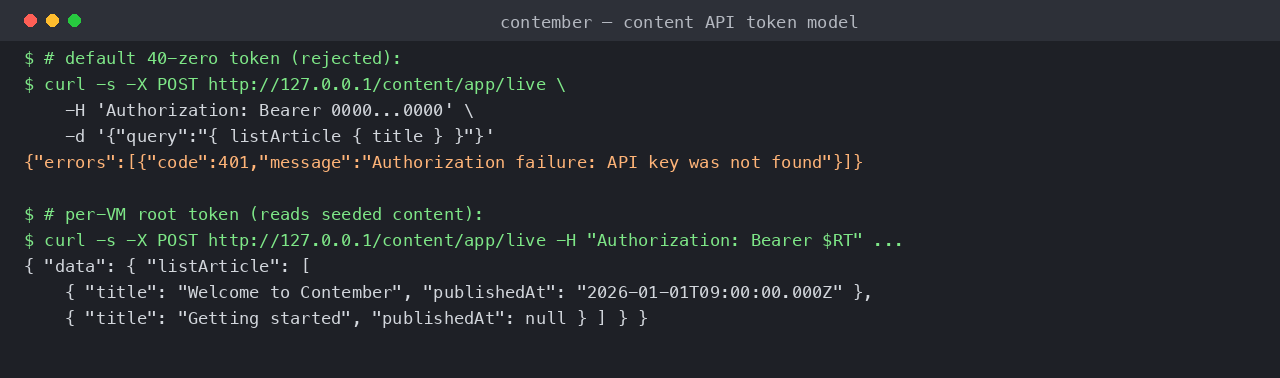 The content API rejects the default forty-zero token with a 401 and returns the seeded articles for the per-VM root token
