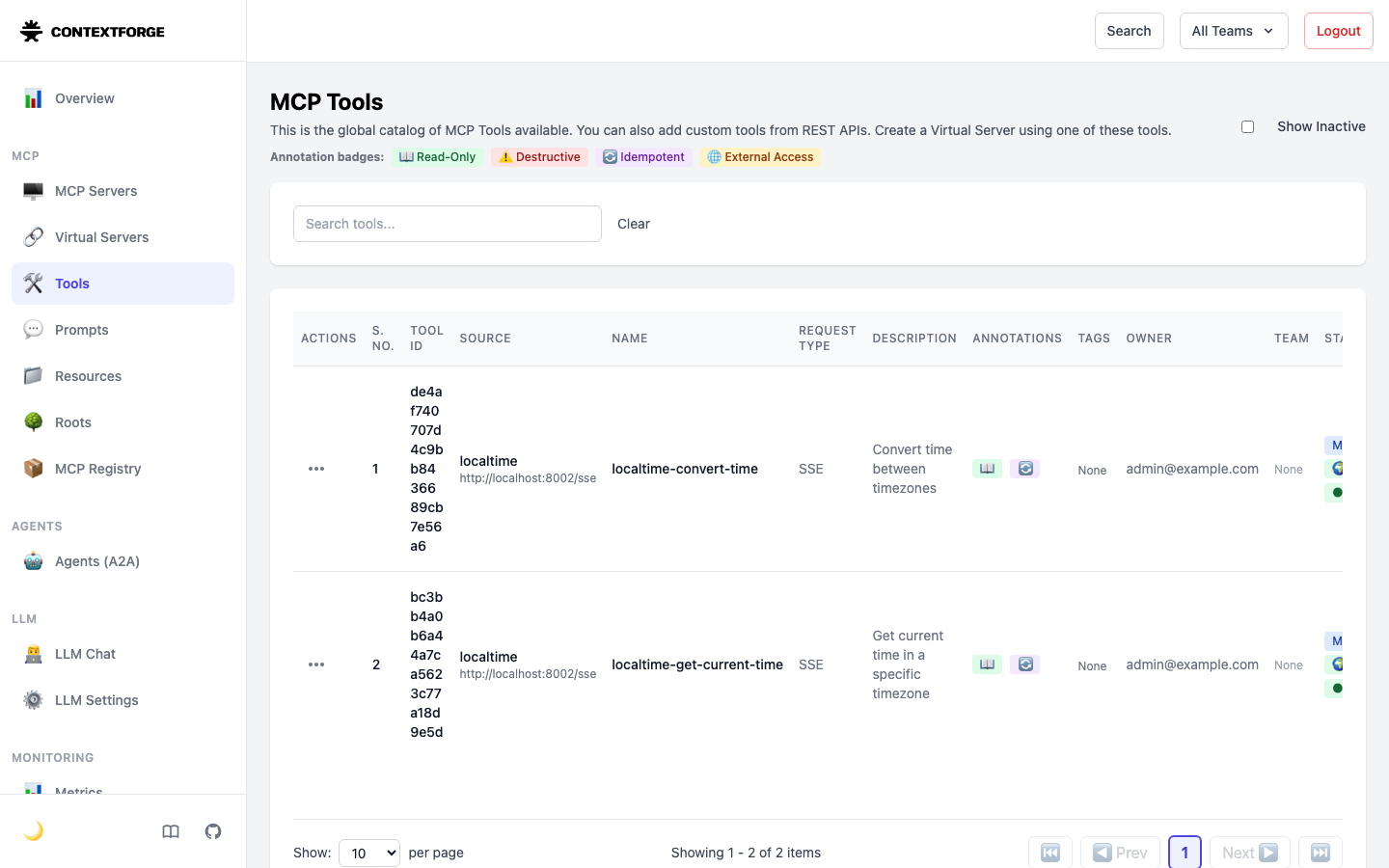 The ContextForge MCP Tools page listing localtime-convert-time and localtime-get-current-time from the localtime source over SSE