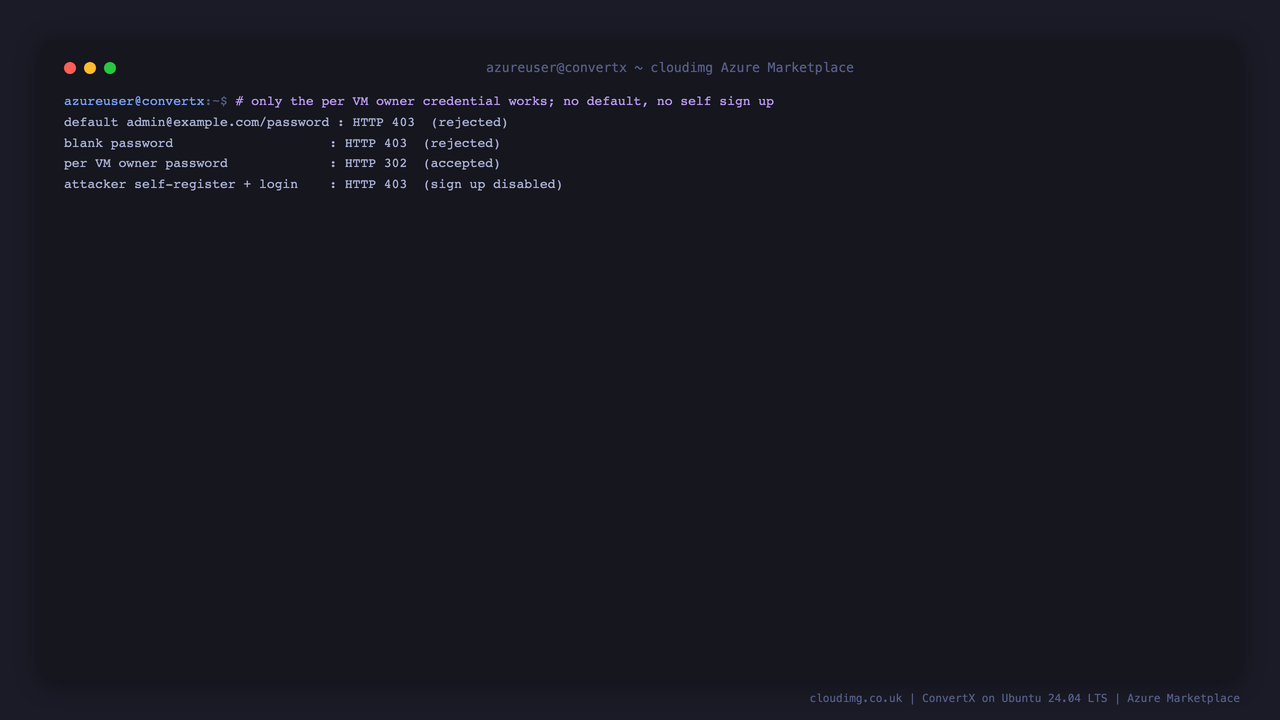The default login returns HTTP 403, a blank password returns HTTP 403, and the per VM owner password returns HTTP 302, so only your unique credential works
