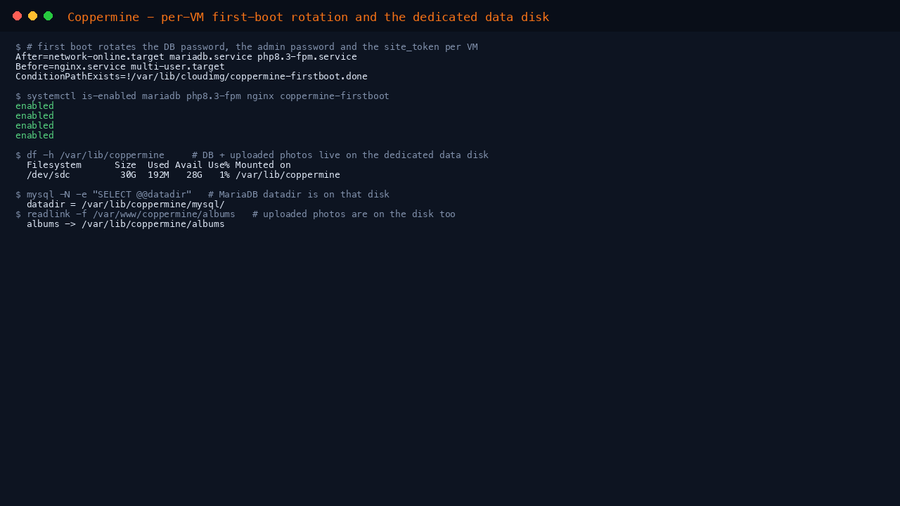 Coppermine per-VM first-boot rotation and the dedicated data disk