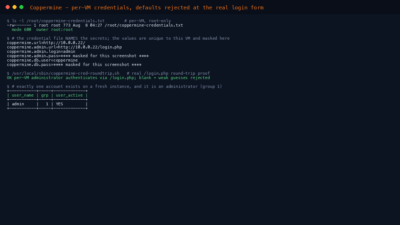 Per-VM Coppermine credentials, with default logins rejected at the real login form