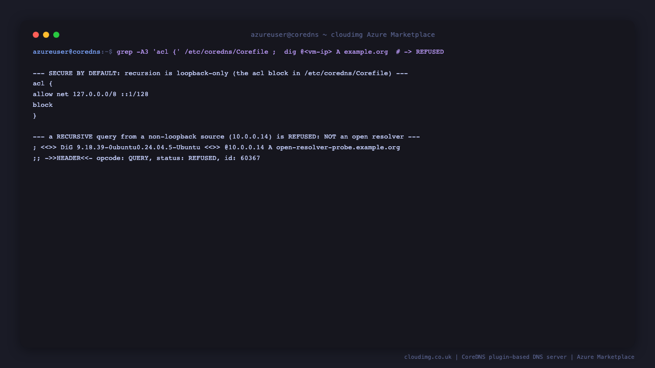 the acl block in the Corefile shows allow net 127.0.0.0/8 and colon-colon-1/128 followed by block, and a recursive dig for probe.invalid sent from the VM non loopback address returns a header with status REFUSED, proving the server is not an open resolver