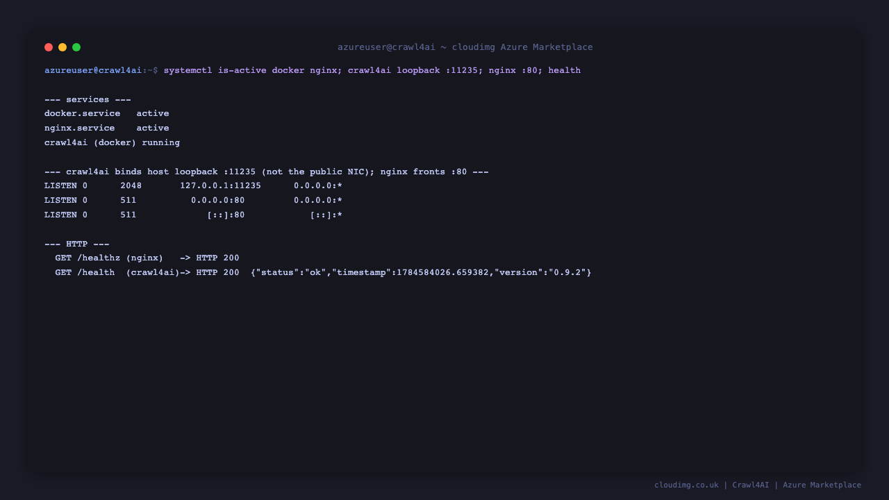 Terminal showing docker and nginx active, the crawl4ai container up and healthy, Crawl4AI bound to loopback 11235 with nginx fronting port 80, and the health endpoints returning HTTP 200
