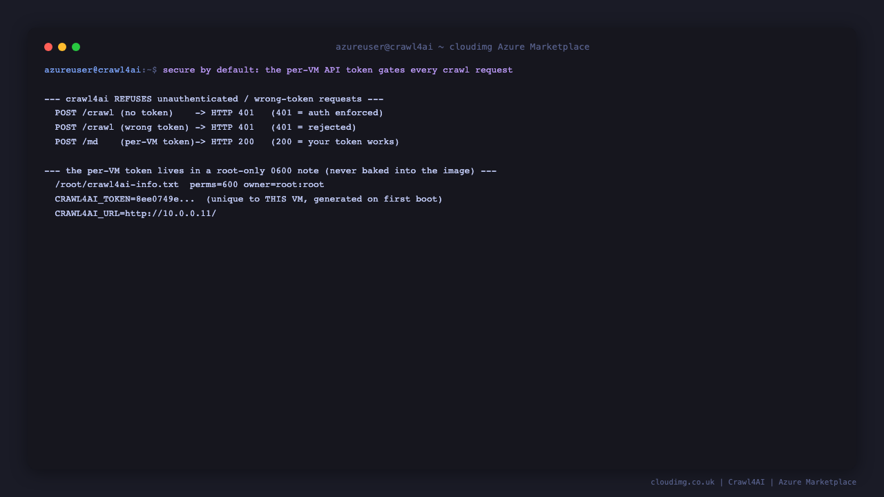 Terminal showing Crawl4AI rejecting an unauthenticated crawl with HTTP 401 and a wrong token with HTTP 401, accepting the per VM token with HTTP 200, and the root only 0600 token note