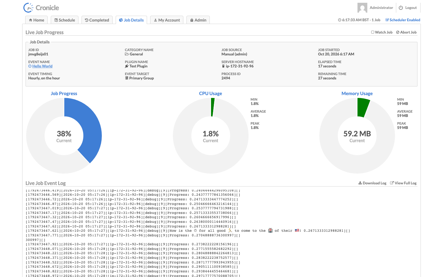 Live Job Progress for the Hello World job: progress, CPU and memory charts, and the live job event log streaming in