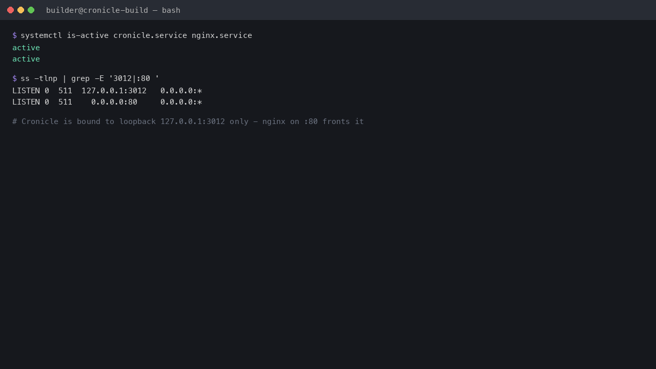 cronicle.service and nginx.service reporting active, with the Cronicle web connector bound to loopback 3012 behind nginx on port 80