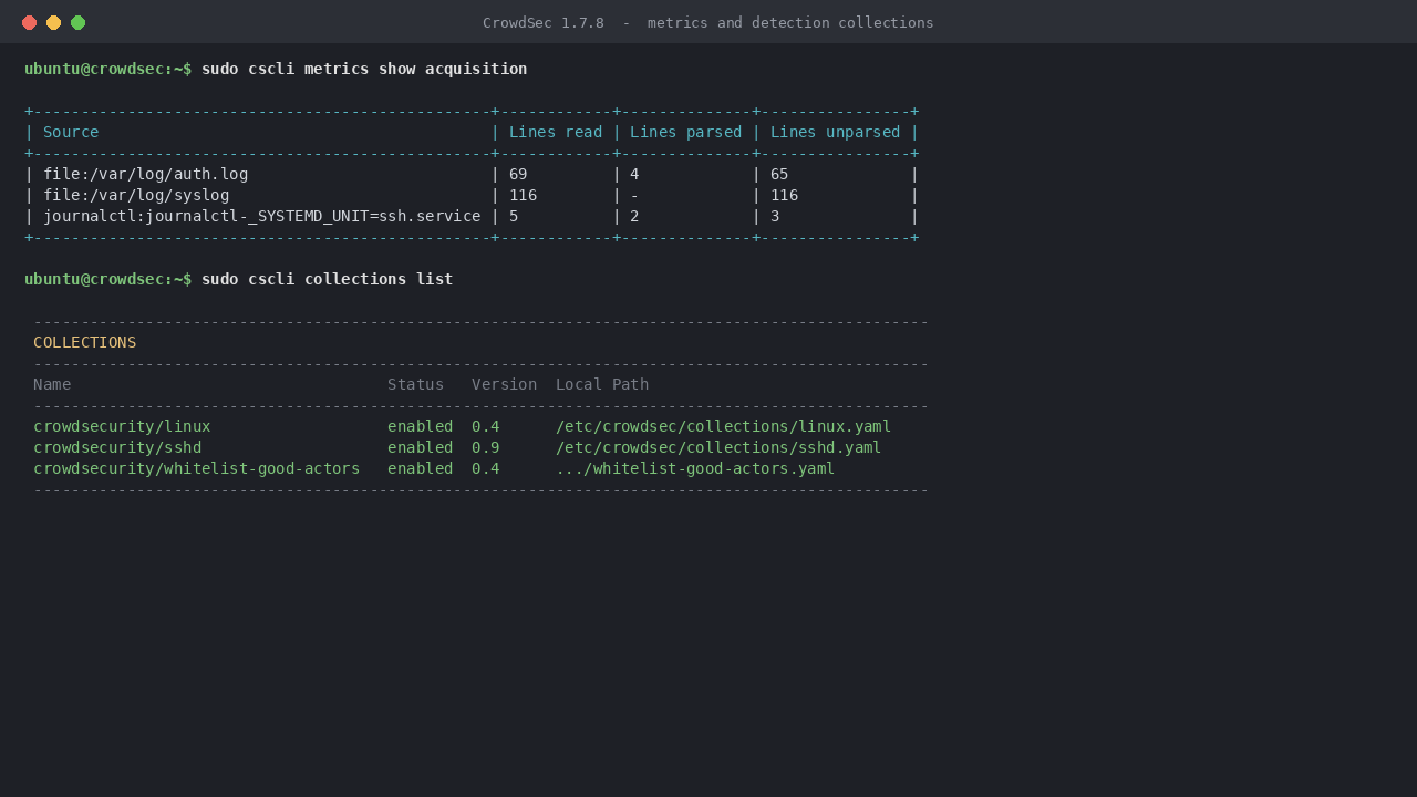 cscli metrics showing the acquisition sources and cscli collections list showing the installed Linux and SSH detection collections
