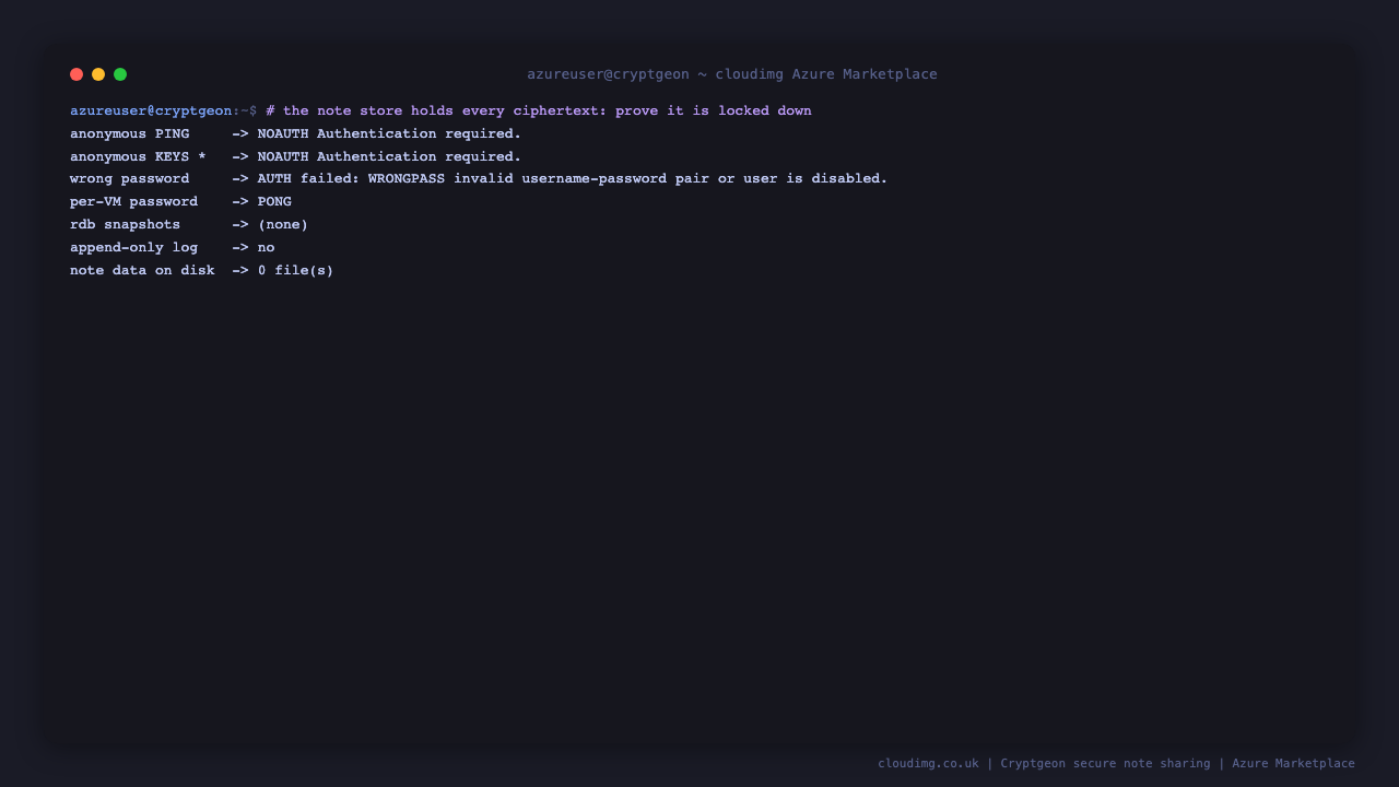 Terminal output showing anonymous and wrong password Redis commands refused, the per VM password returning PONG, snapshots and append only logging both disabled, and zero note data files on disk