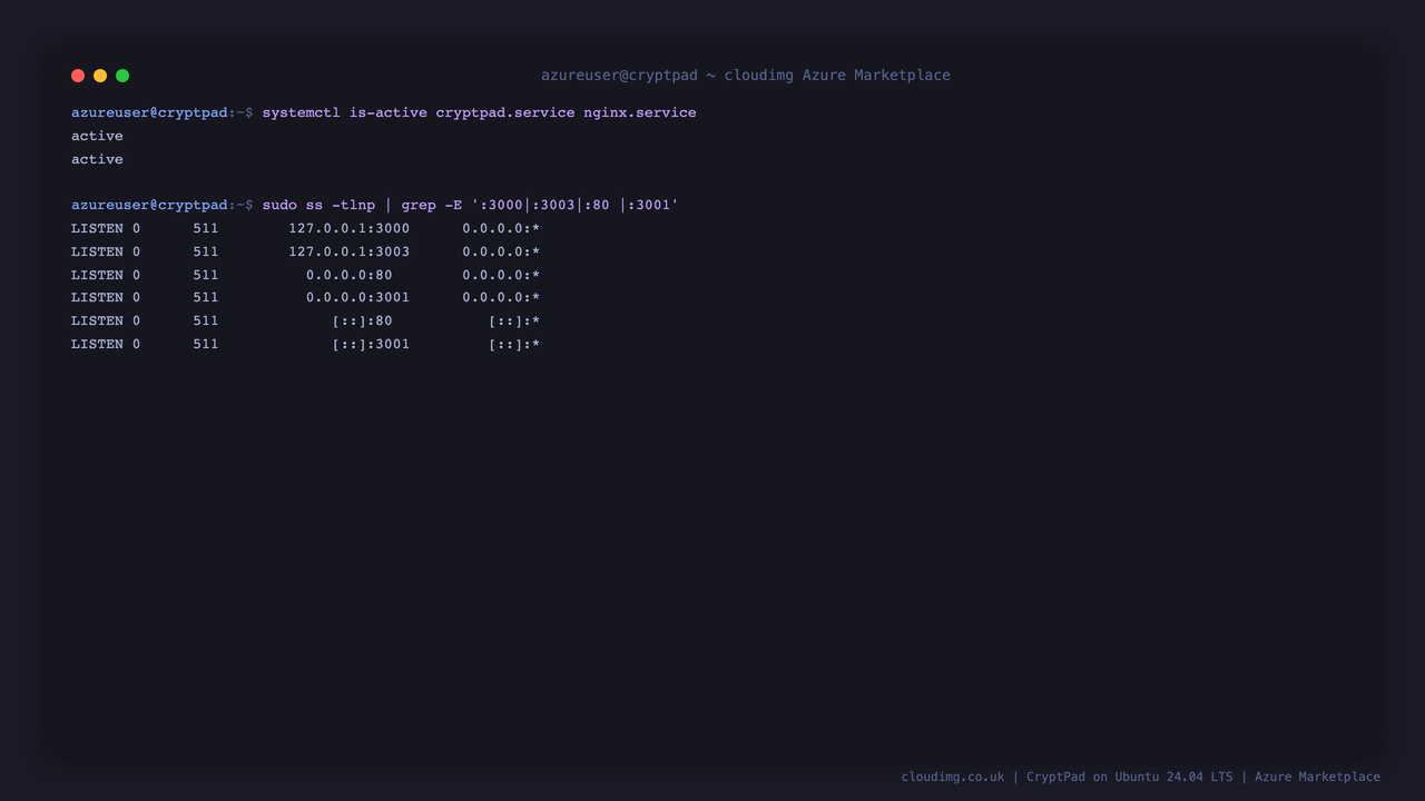 CryptPad and nginx active, the CryptPad server bound to loopback 3000 and 3003, and nginx serving the public main origin on 80 and the sandbox origin on 3001