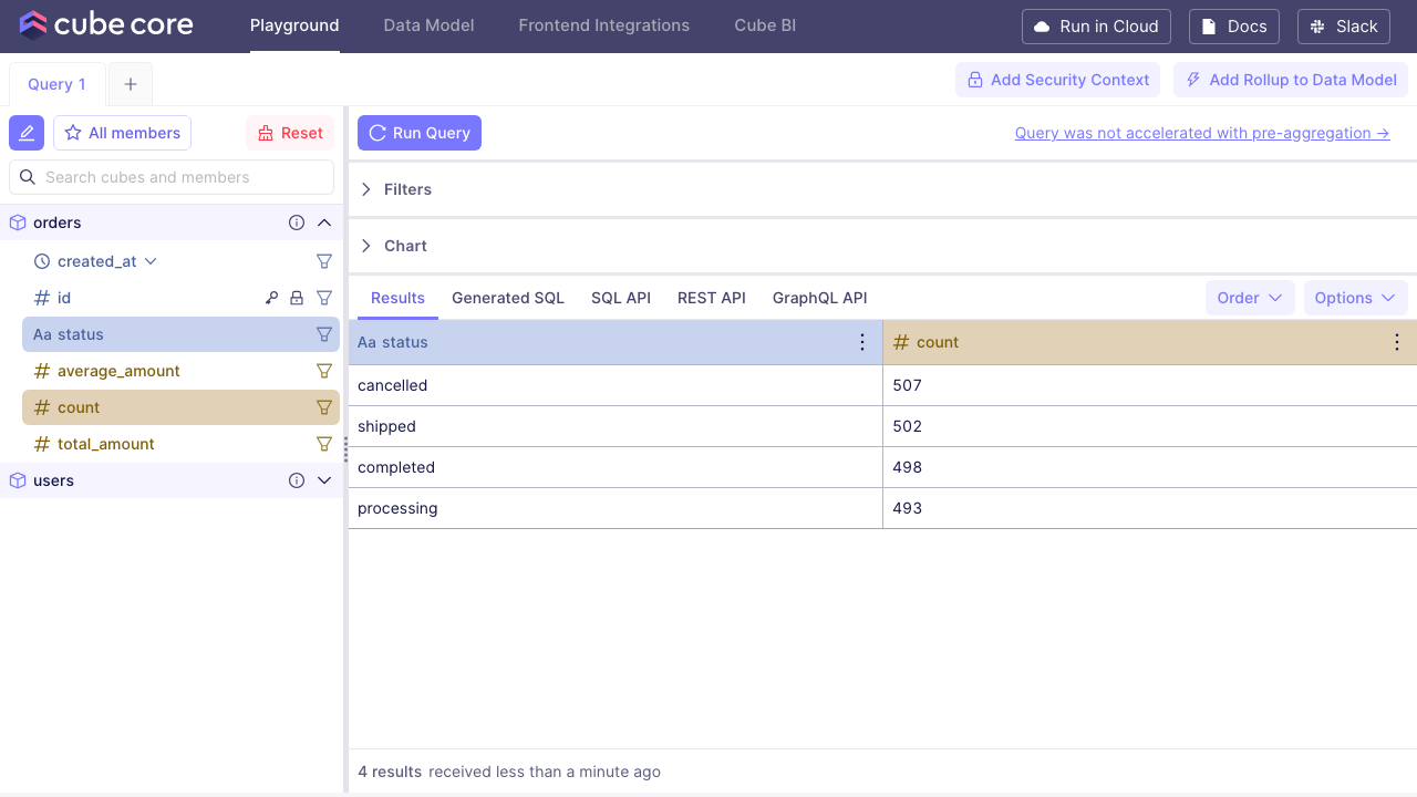 Cube Playground query builder and results