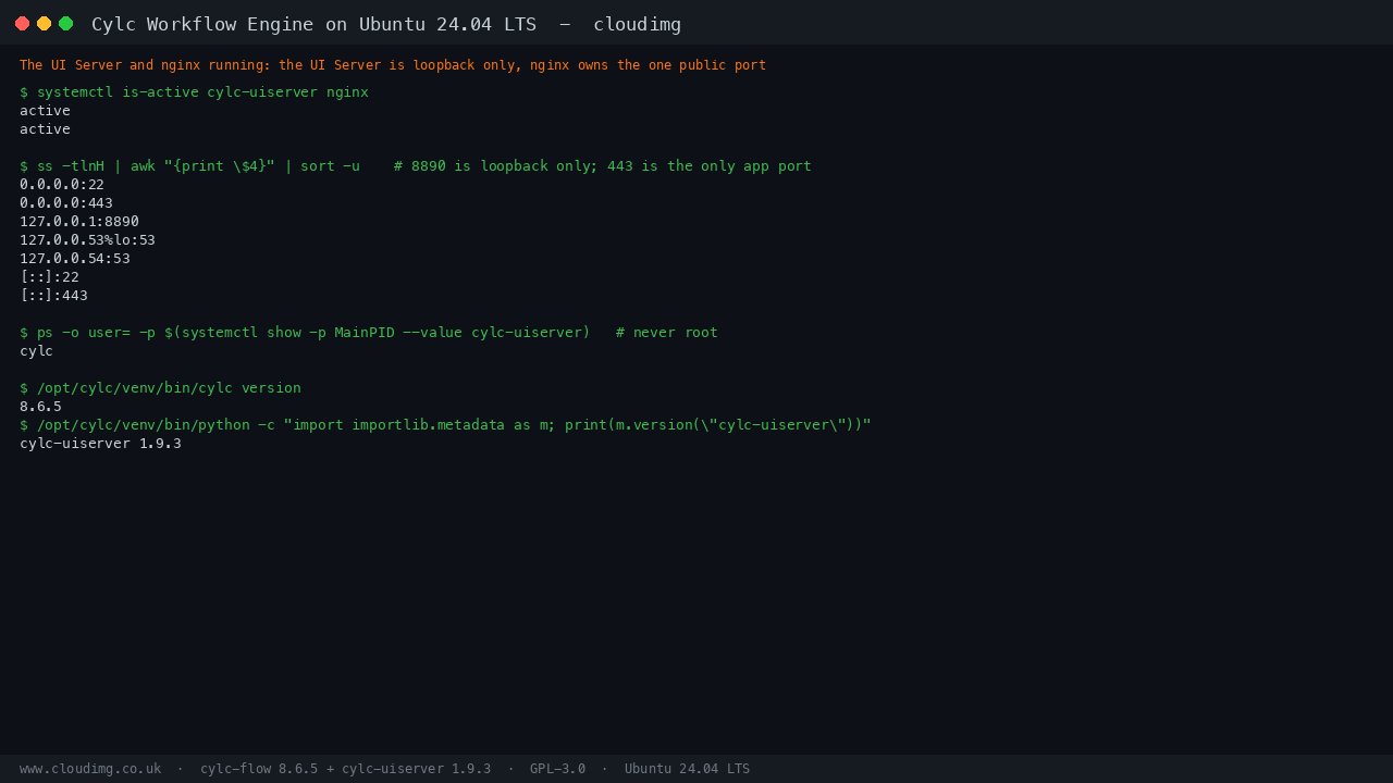 The cylc-uiserver and nginx services active, the UI Server listening on loopback 127.0.0.1:8890 only, nginx TLS on 443, the service running as the unprivileged cylc account, and the installed cylc-flow and cylc-uiserver versions