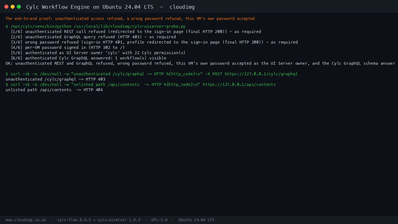 The end-to-end security probe passing all six checks, an unauthenticated GraphQL call refused with HTTP 403, and an unlisted proxy path returning HTTP 404