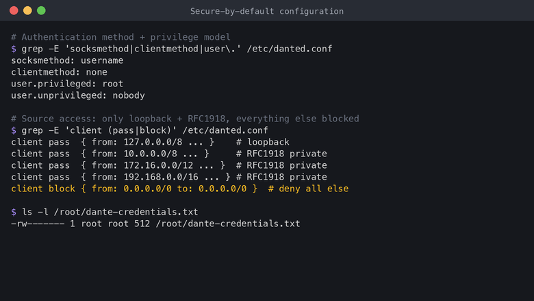 Secure by default configuration: username auth, least privilege, RFC1918-only client access