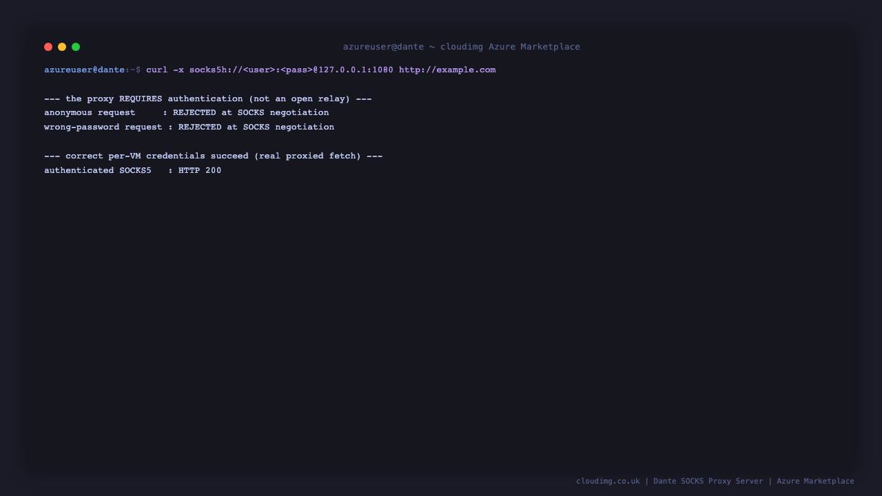 The secure by default authentication round trip: an anonymous request and a wrong password request are both rejected at the SOCKS negotiation, while a request with the correct per VM username and password is proxied successfully and returns HTTP 200